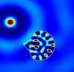 Bulle_pointue_abs.png