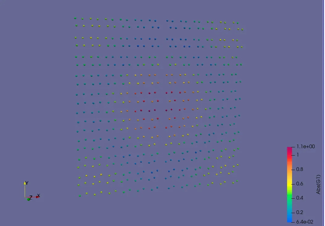 Rideau_bulles_430Hz.png